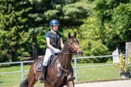 Test of Choise Langenfeld (29.+30.05.2021)