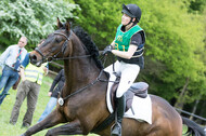 Eventing WRFS Münster
