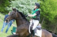 Eventing WRFS Münster